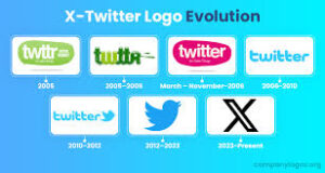Buy Twitter Accounts
